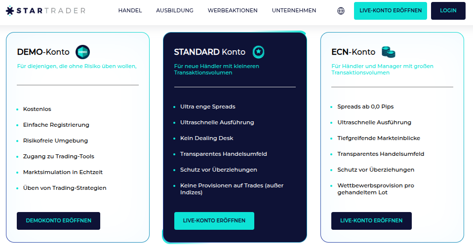 Trading Konten von StarTrader im Überblick