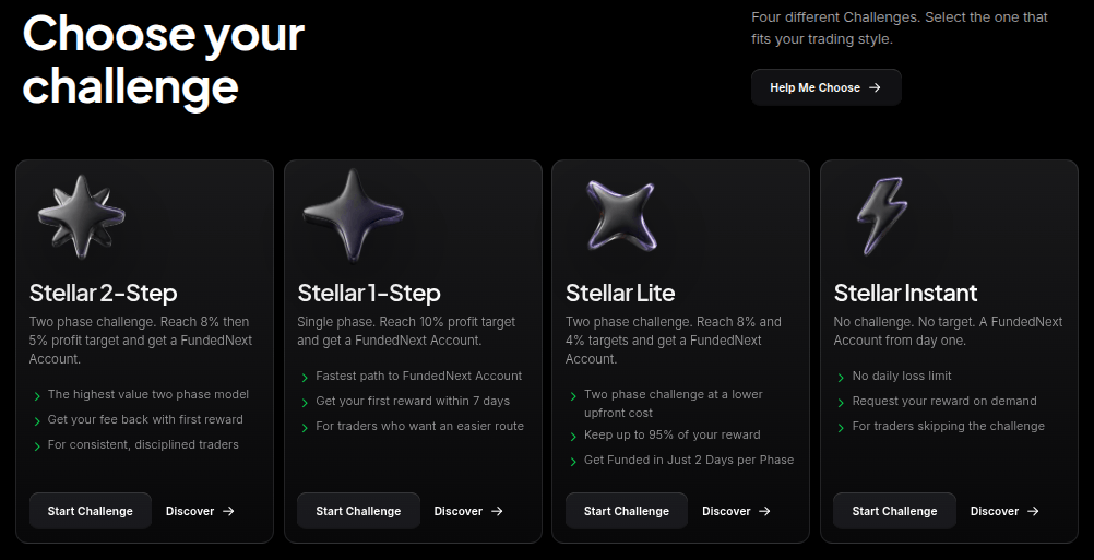 FundedNext Challenges