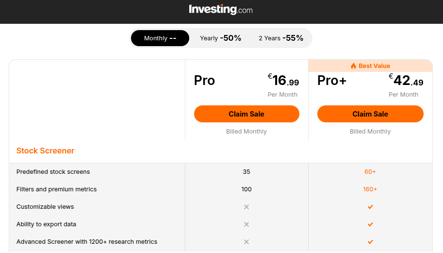 Vergleich InvestingPro und InvestingPro+