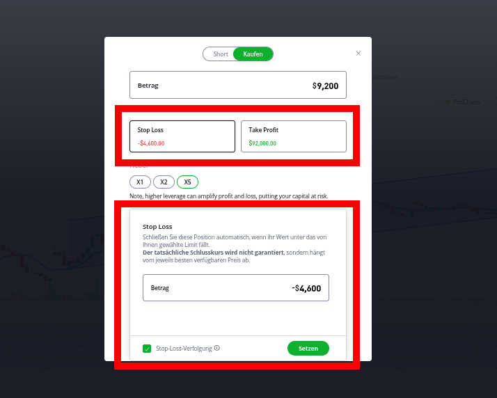 Bestimming der Limits Stop Loss und Take Profit bei eToro