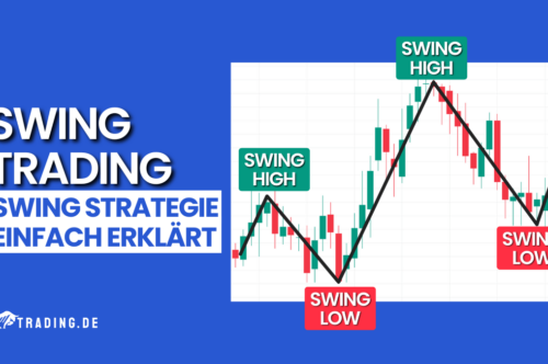 Swing Trading - Swing Strategie einfach erklärt