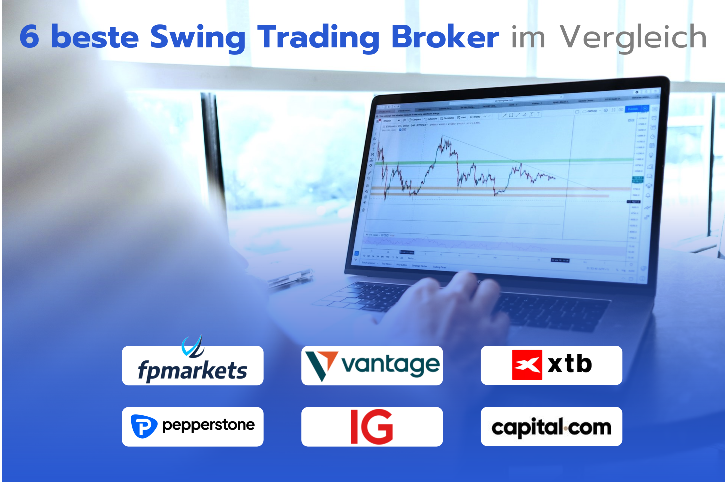 Swing Trading Broker im Vergleich