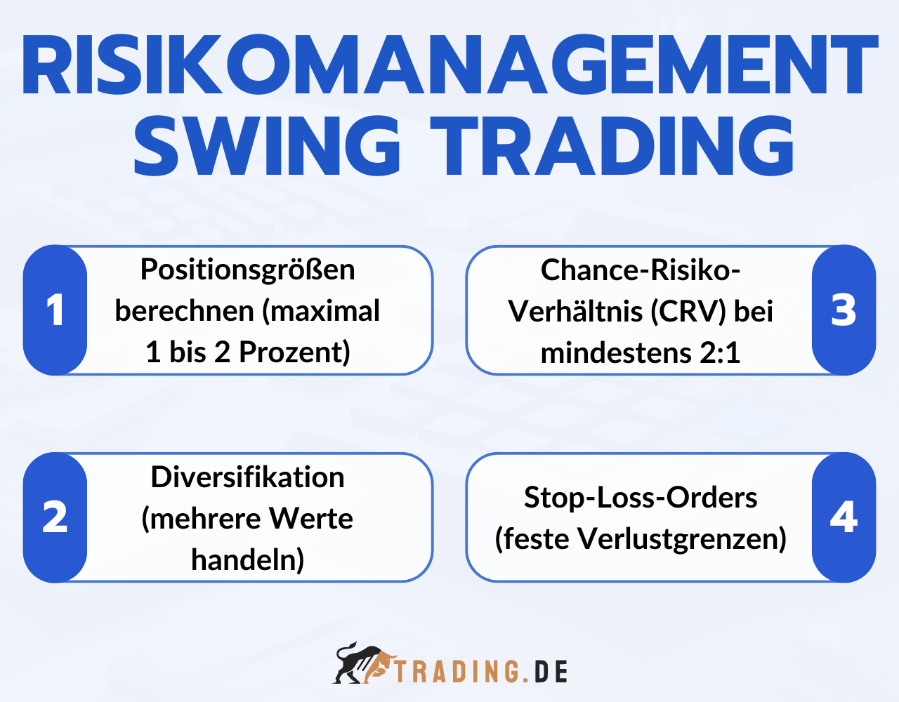 Verschiedene Risikomanagement-Strategie im Swing Trading