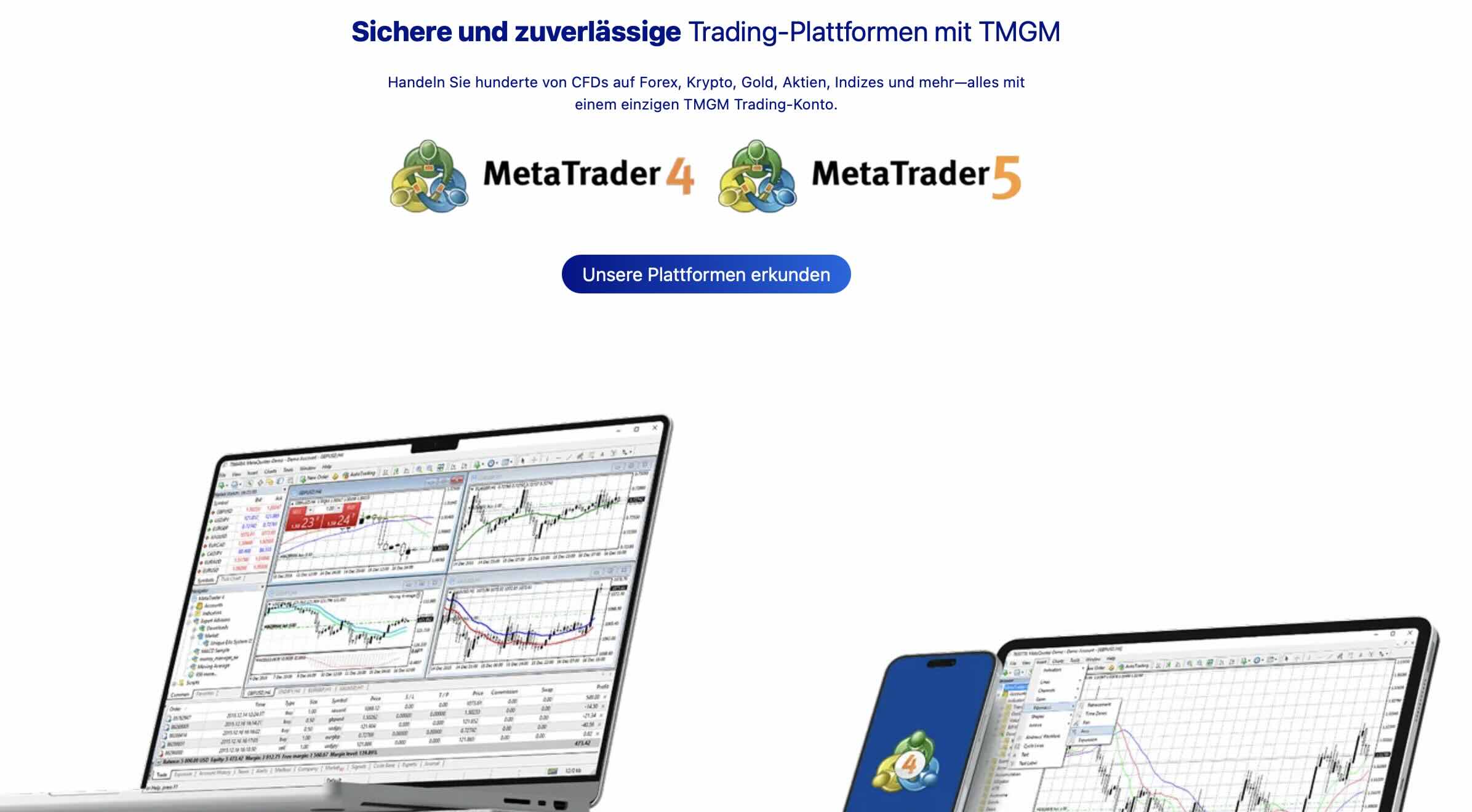 TMGM Handelsplattformen MetaTrader 4 und MetaTrader 5
