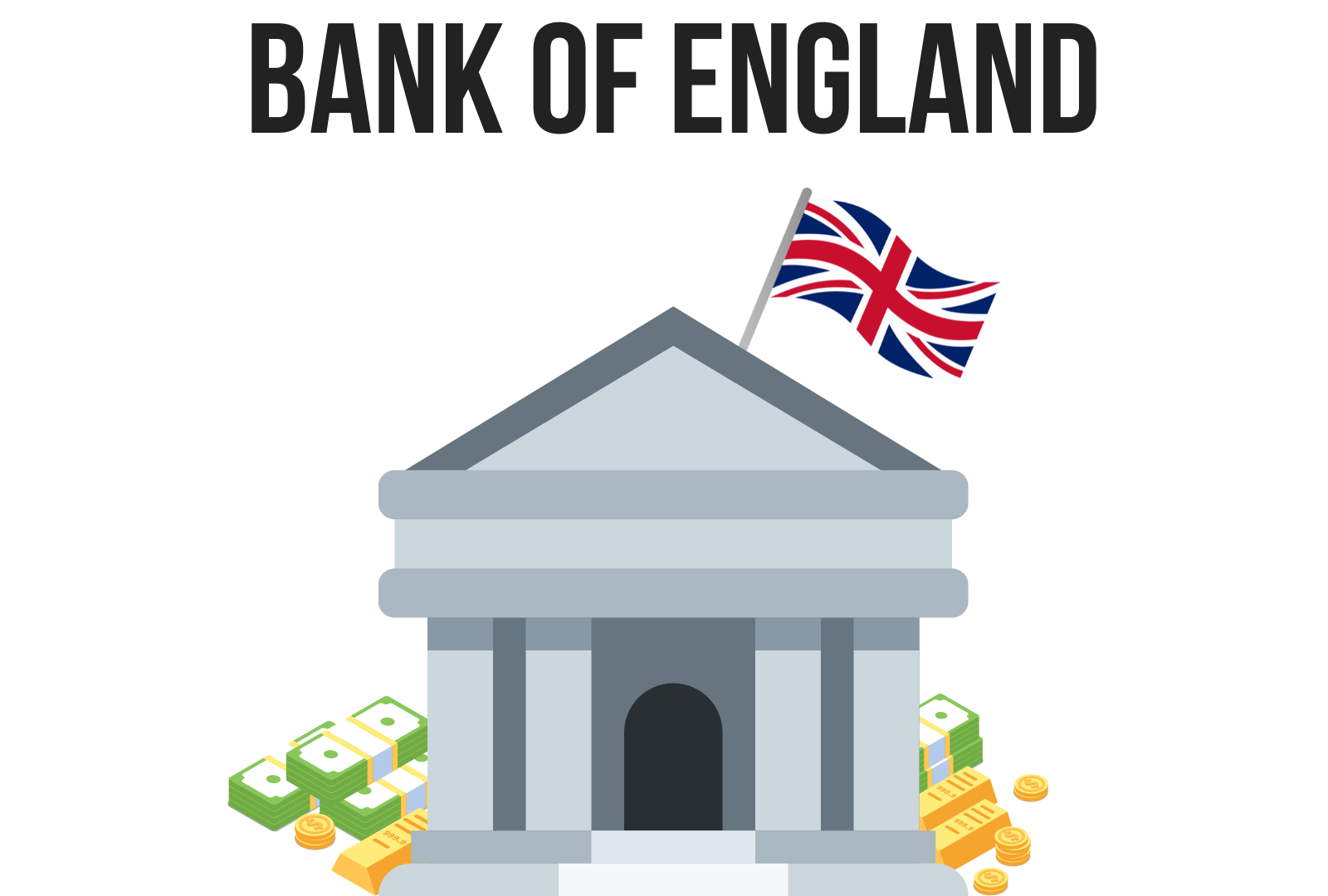 Bank of England - Grafik