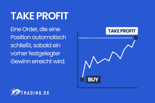 Take Profit Definition und Erklärung