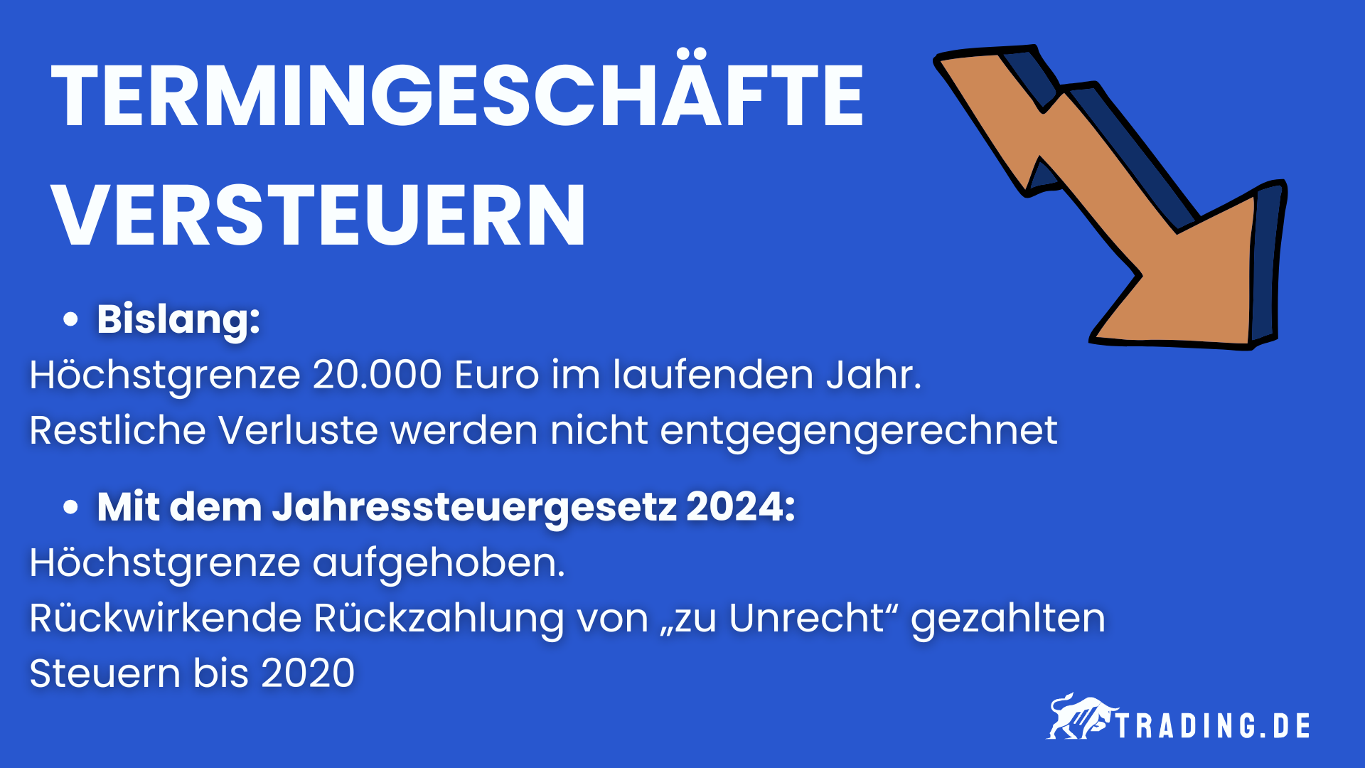 Termingeschäfte versteuern Jahressteuergesetz 2024