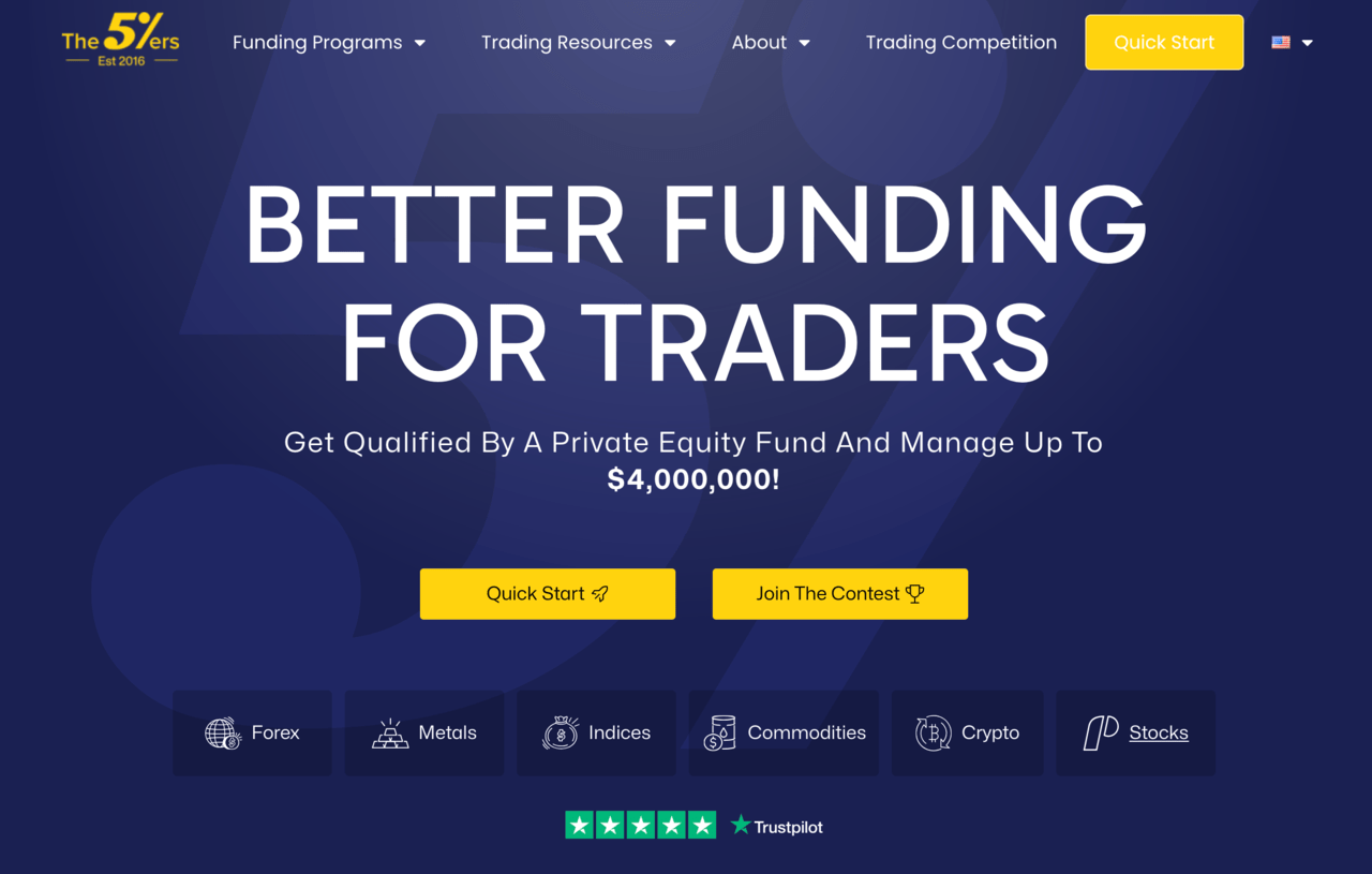 Prop Trading Firma The 5%ers, mit dem Slogan "BETTER FUNDING FOR TRADERS" und der Möglichkeit, bis zu .000.000 Kapital zu verwalten.