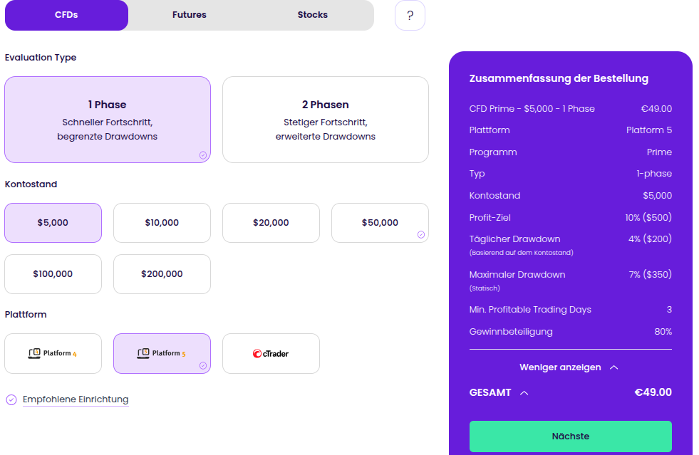 Challenges bei The Trading Pit