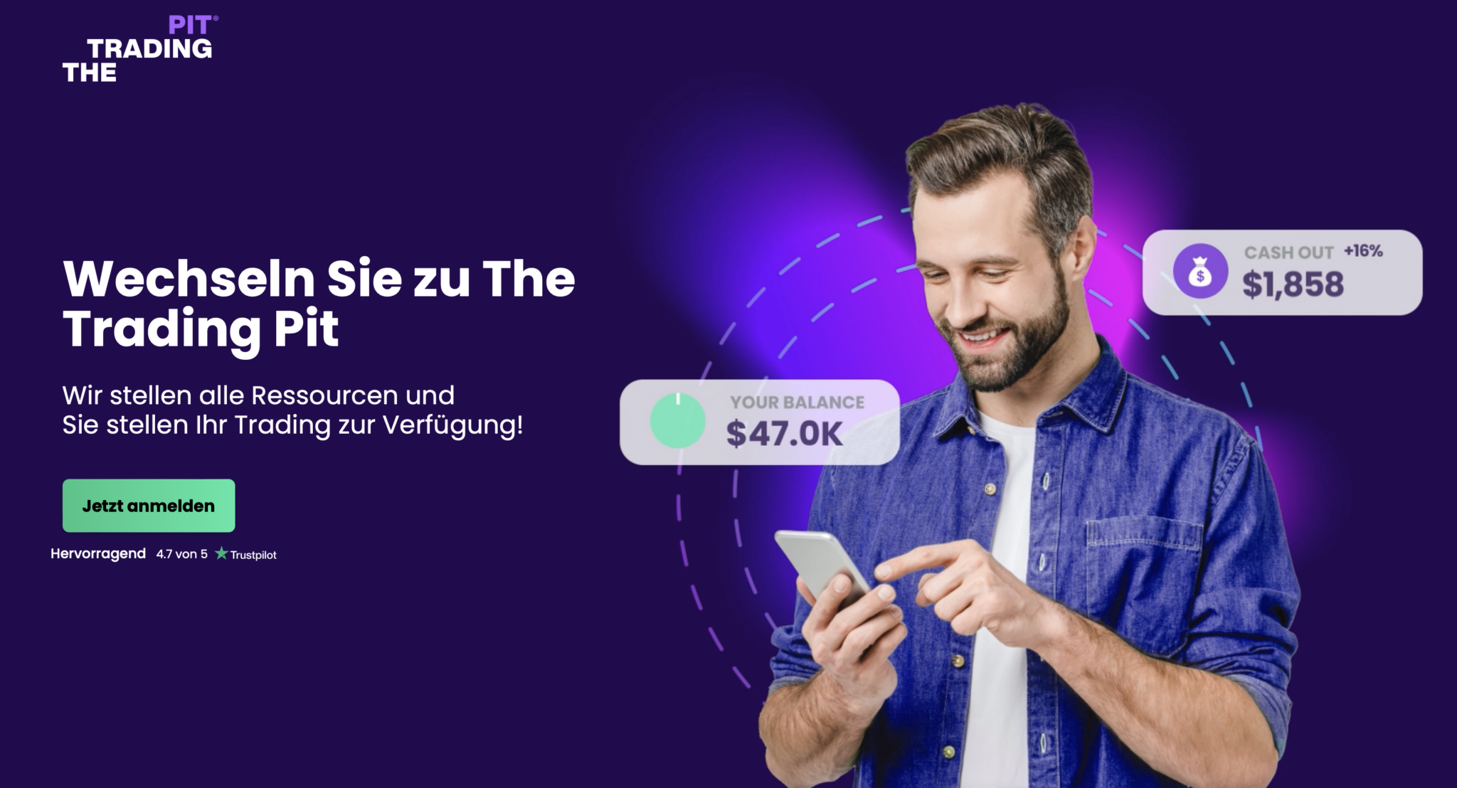 The Trading Pit Erfahrungen & Test Seriöse Prop Firma?