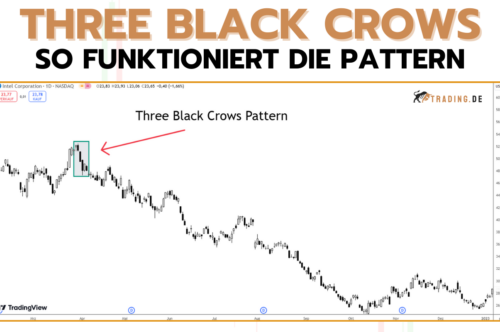 Three Black Crows Pattern erklärt - Aufbau & Anwendung