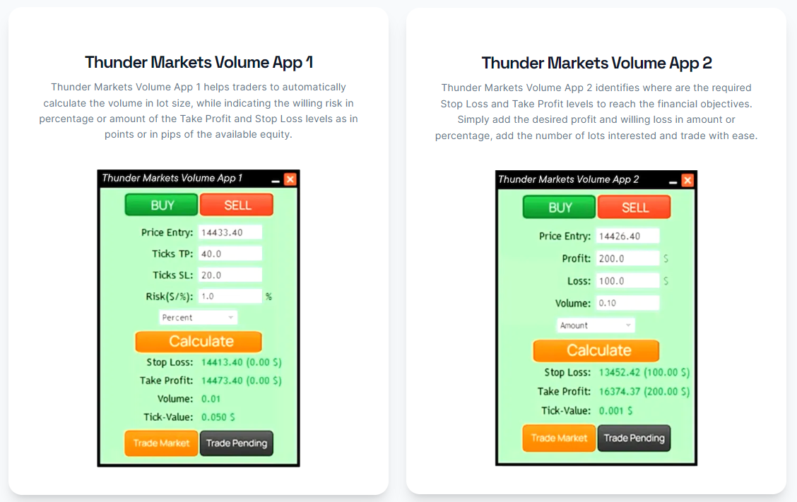 Thunder Markets Volume Trading