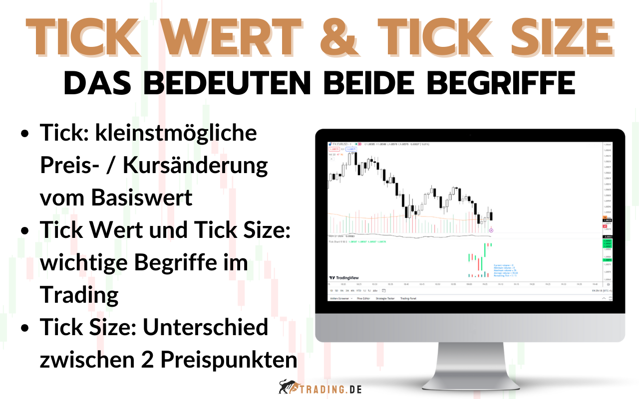 Tick Wert & Tick Size im Trading verstehen
