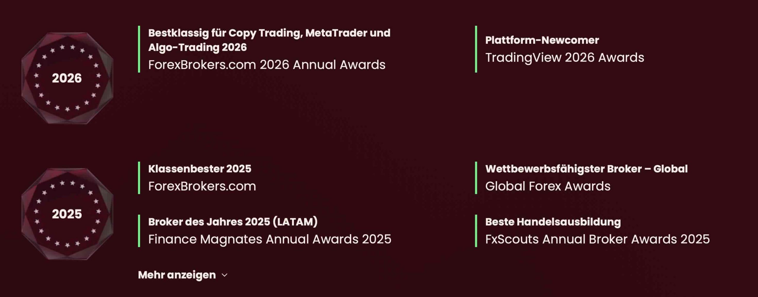 Tickmill Awards