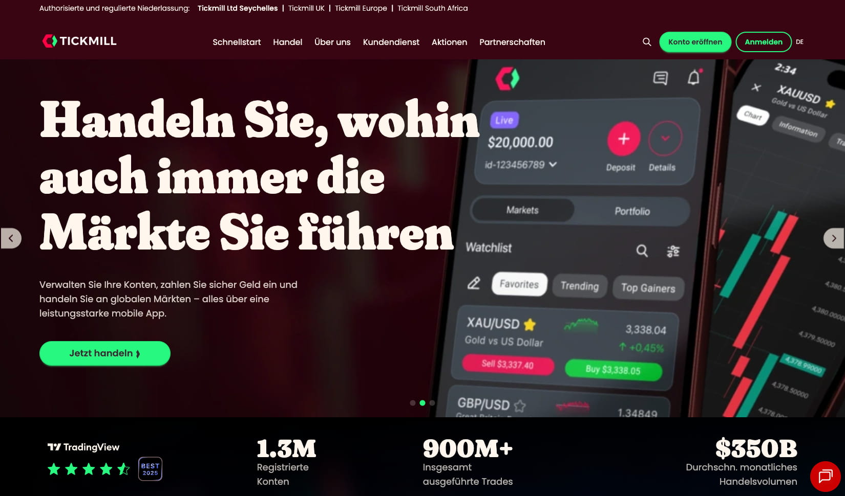 Tickmill Online Trading Plattform