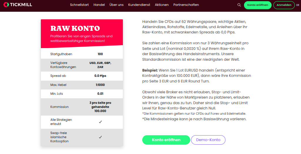 Tickmill ohne Spread