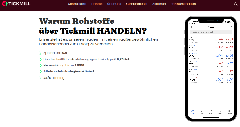 Angebot an Rohstoffen bei Tickmill