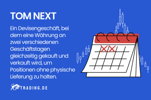 Tom Next im Trading Definition und Erklärung