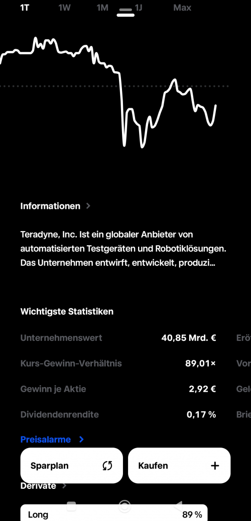Charts innerhalb von Trade Republic
