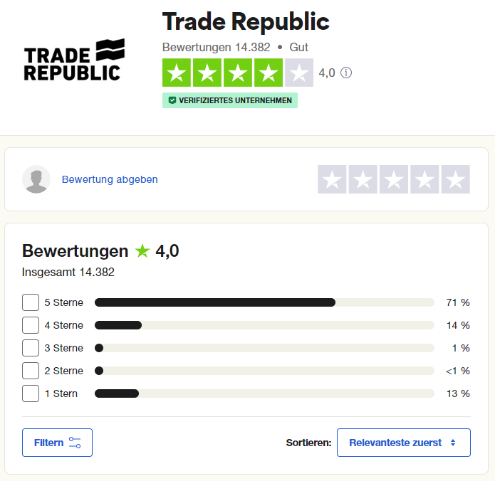 Trade Republic Trustpilot Bewertung