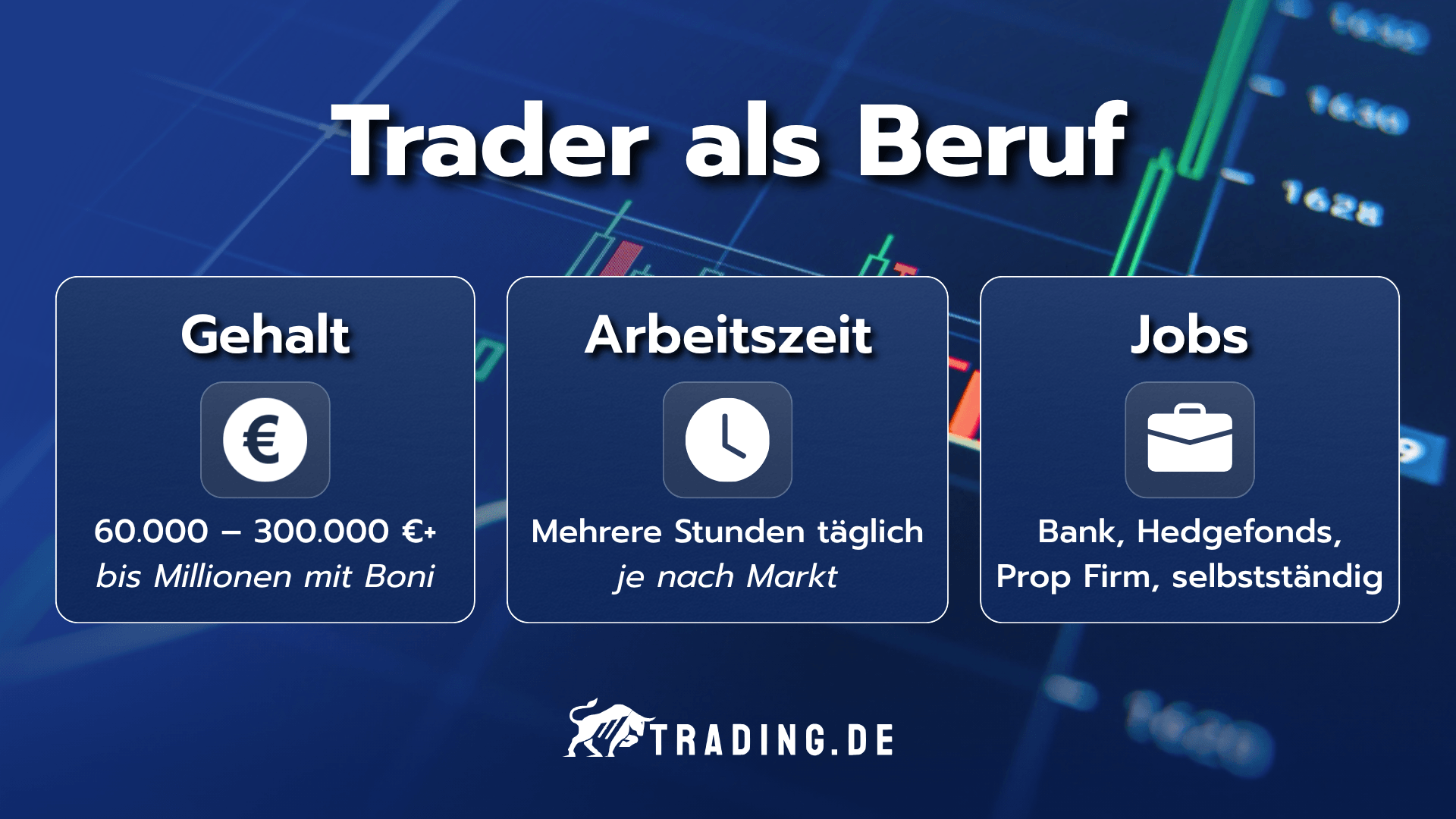 Trader als Beruf