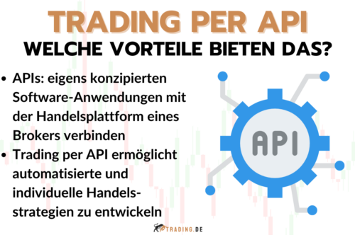 APIs für das Trading erklärt: Welche Vorteile bietet es?
