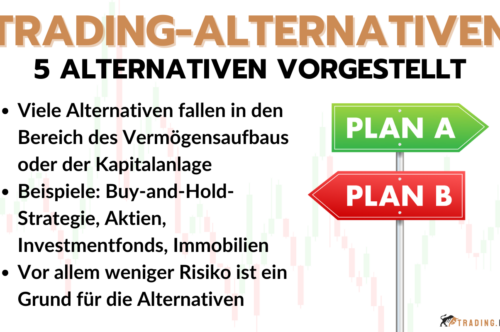 Trading-Alternativen - 5 Alternativen zum Trading vorgestellt