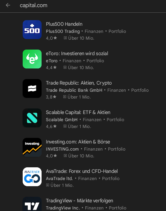 Apps für Trading