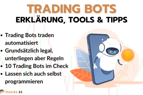 Trading Bots - Definition, Tools und Programmierung