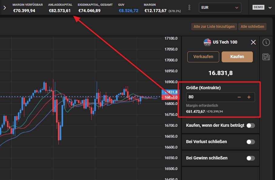 Trading-Fehler Positionsgröße