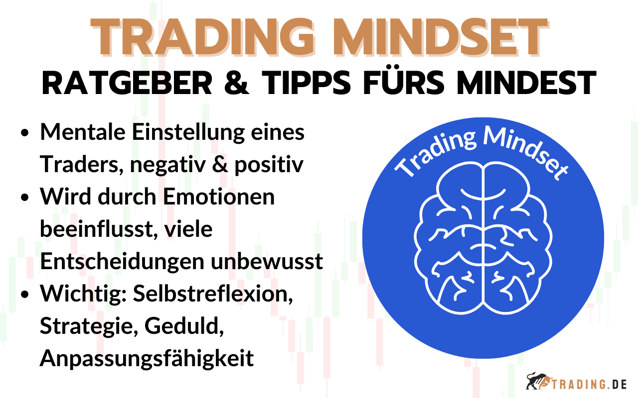 Trading Mindset - Ratgeber und Tipps für Trader
