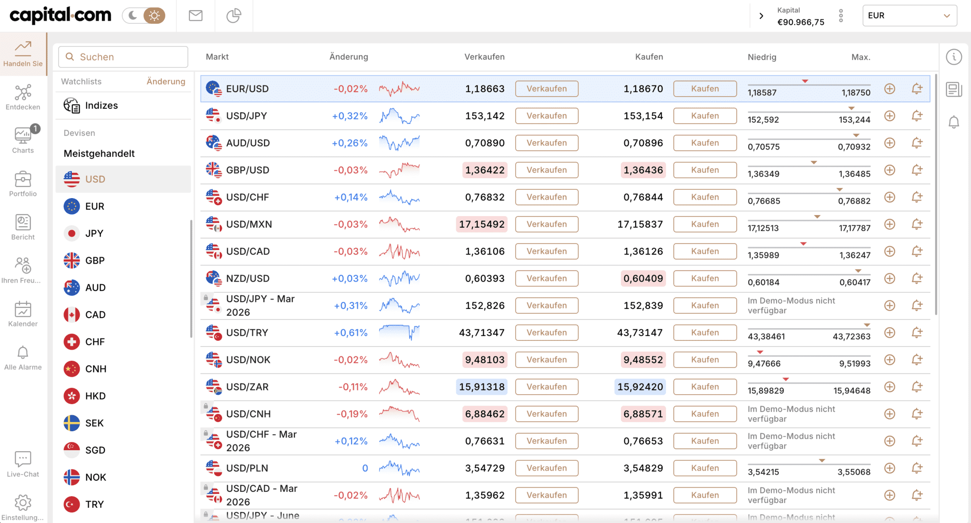 Trading Plattform von Capital.com aufrufen und Asset auswählen