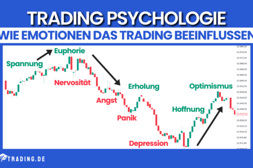 Trading Psychologie – Wie Emotionen das Trading beeinflussen