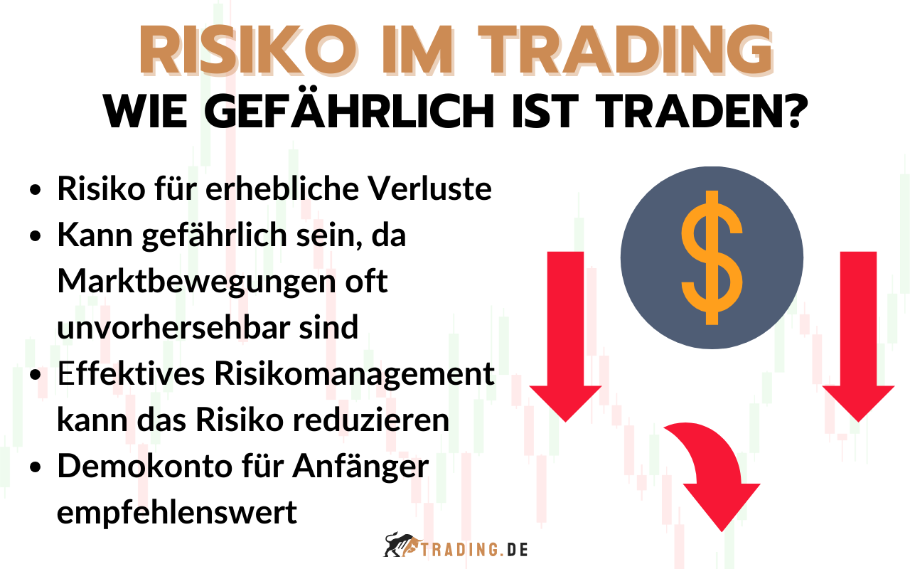 Trading Risiko - Wie gefährlich ist Trading wirklich?