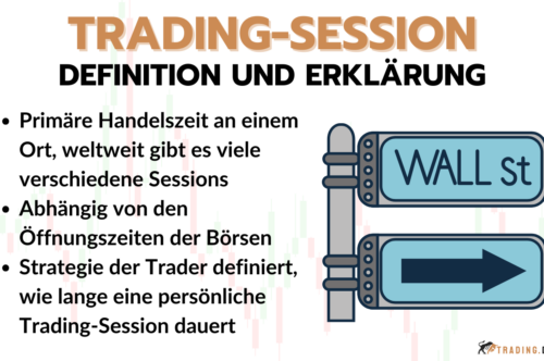 Trading-Session - Welche es gibt