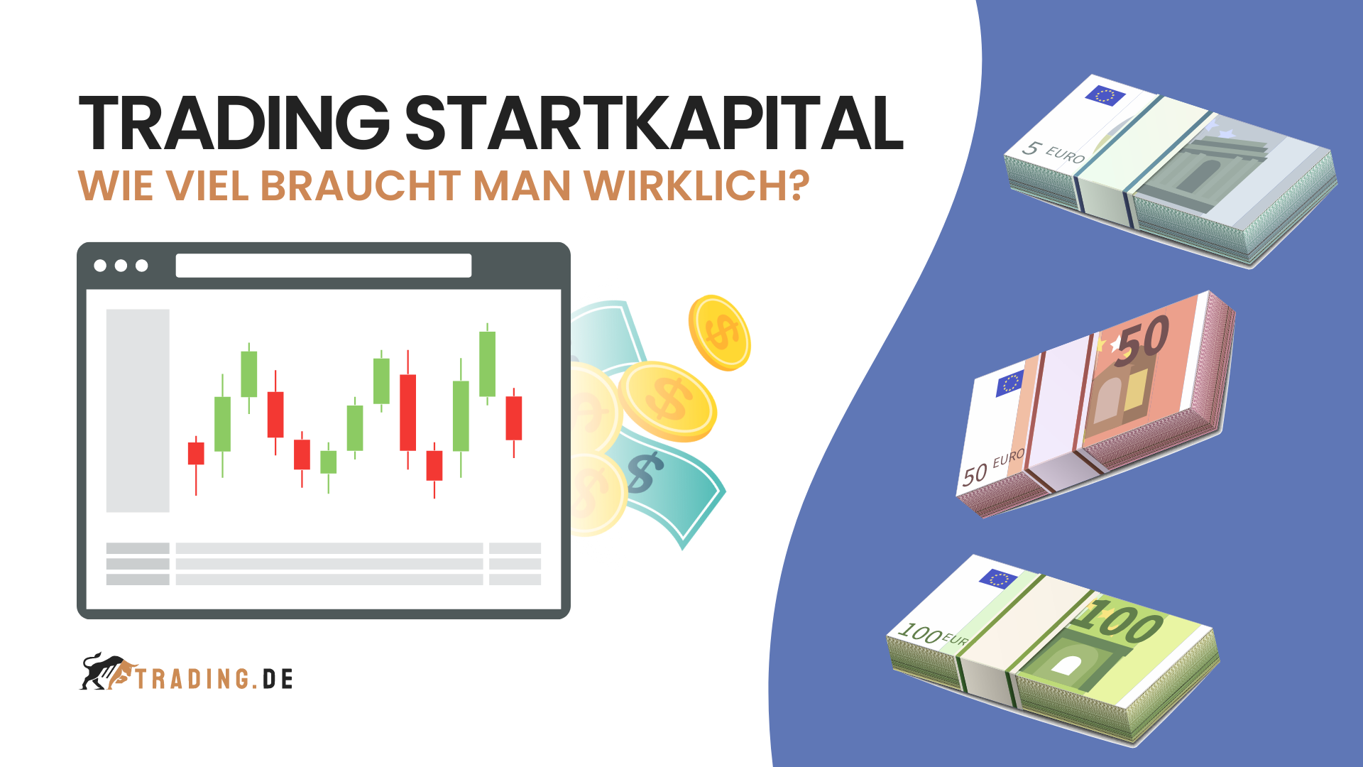 Trading Startkapital