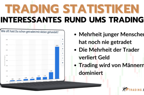 Trading Statistiken - Interessante Zahlen und Fakten rund ums Trading