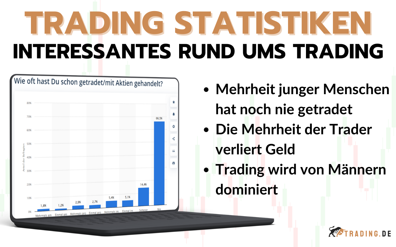Trading Statistiken - Interessante Zahlen und Fakten rund ums Trading