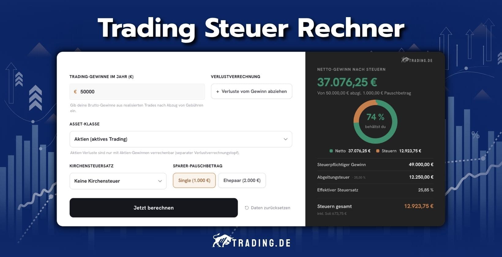 Trading Steuer Rechner