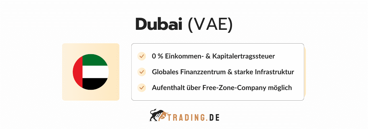 Steuervorteile in Dubai für Trader