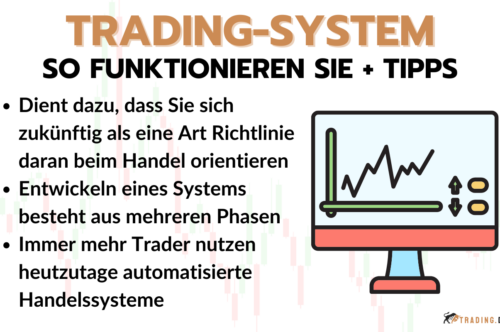 Trading System - So erstellen Sie Ihr eigenes System fürs Trading