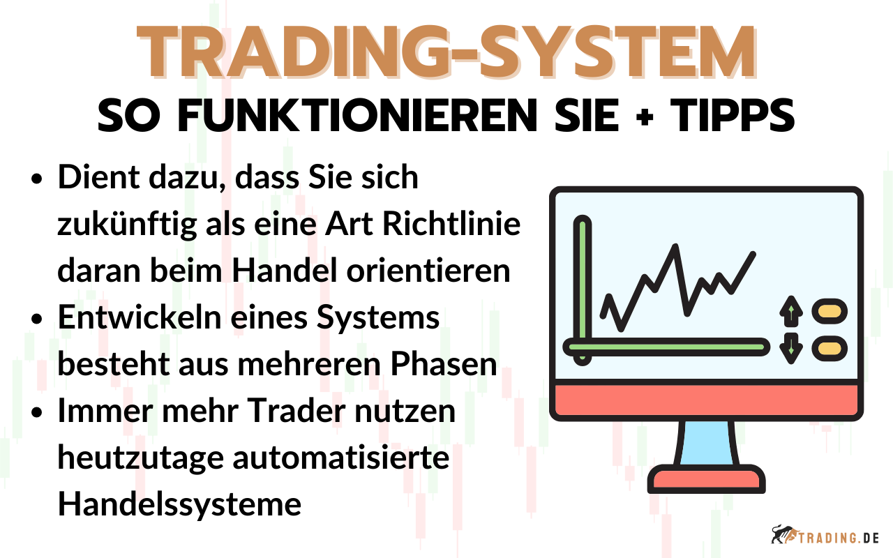 Trading System - So erstellen Sie Ihr eigenes System fürs Trading