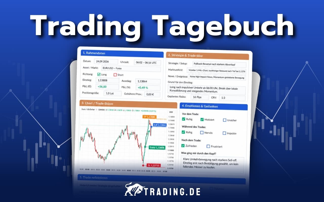 Trading Tagebuch PDF Vorlage
