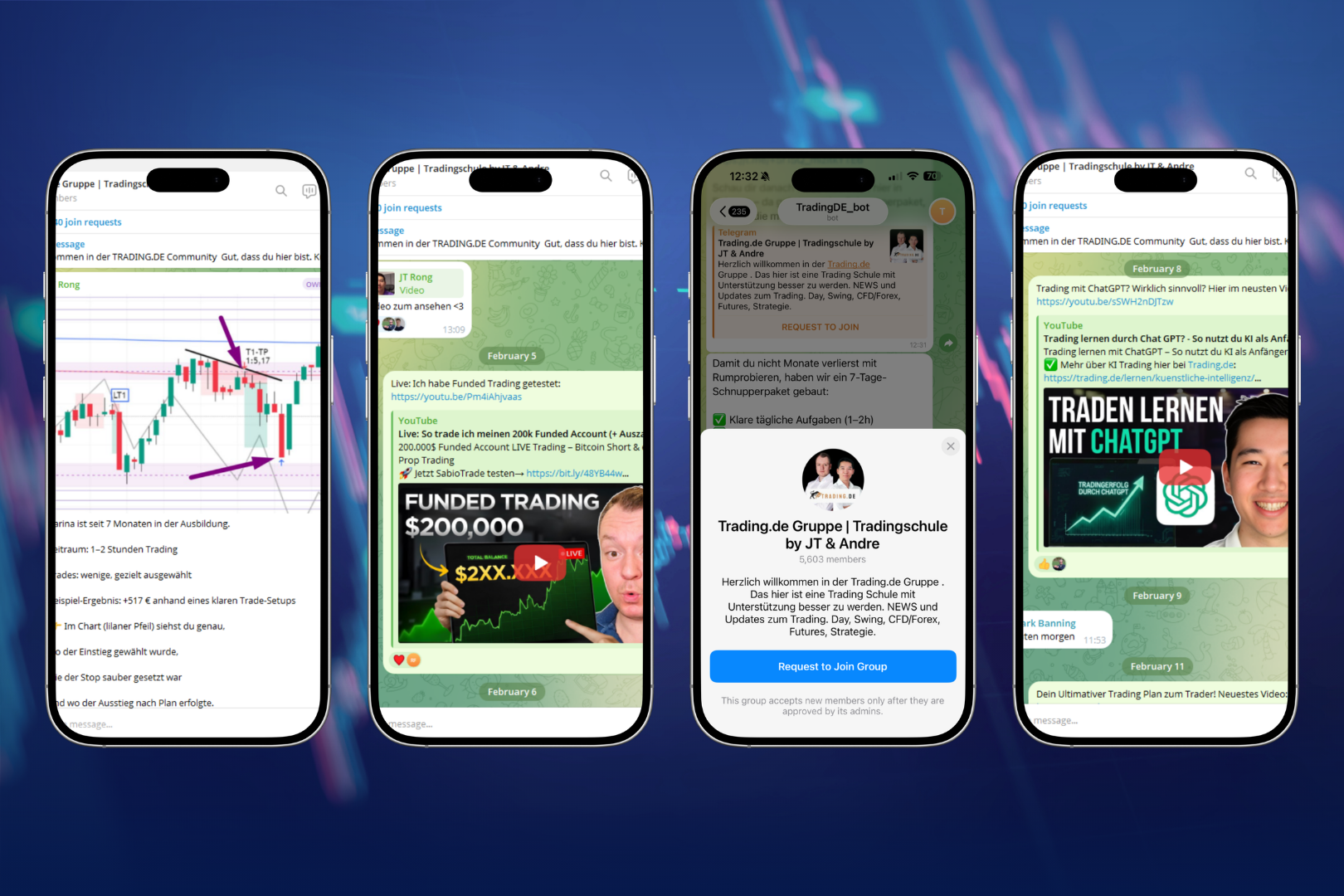 Trading Telegram Gruppe Trading Gruppe mit Community auf Telegram von Trading.de