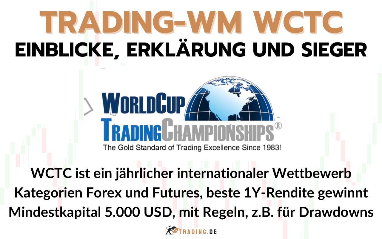 Trading-Weltmeisterschaft - WCTC im Überblick