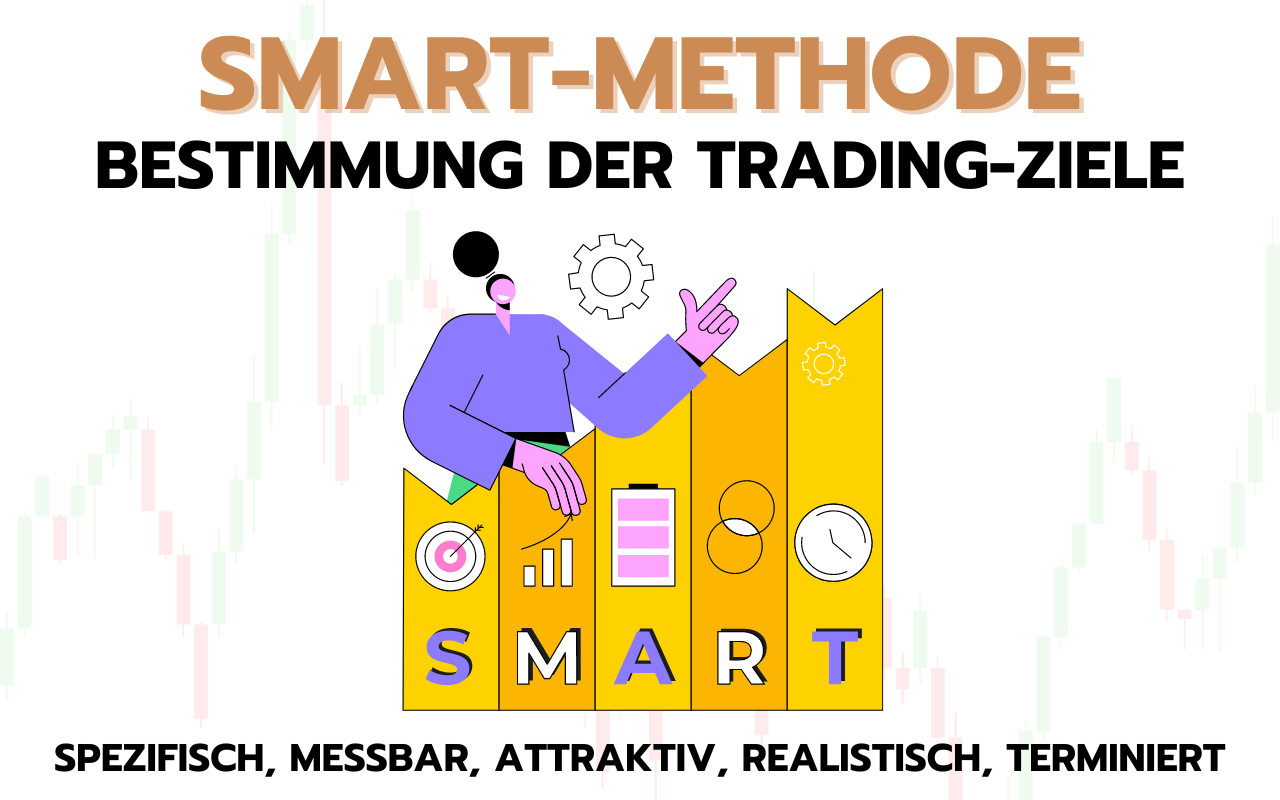 Trading-Ziele mit der SMART-Methode