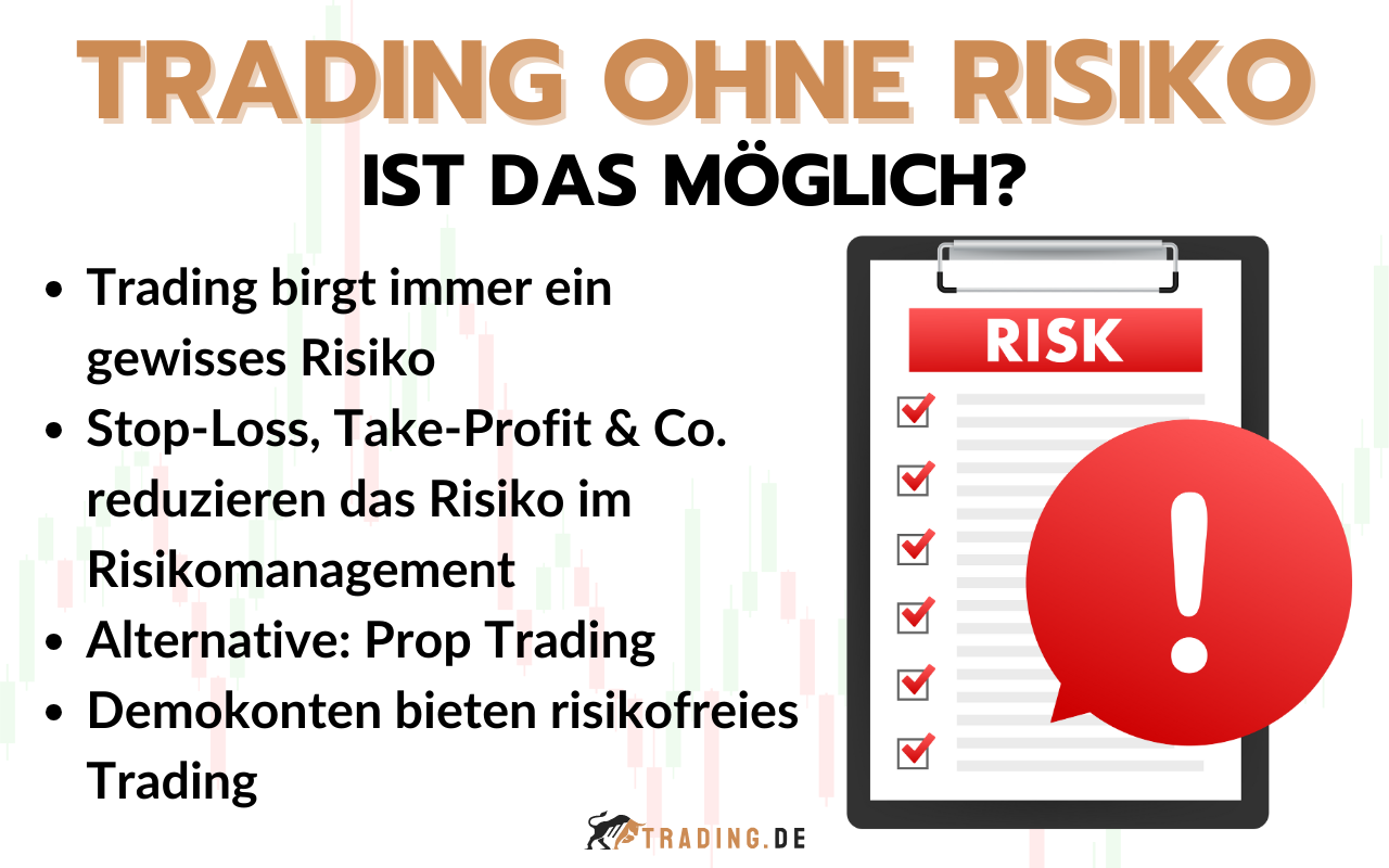 Trading ohne Risiko - ist das möglich?