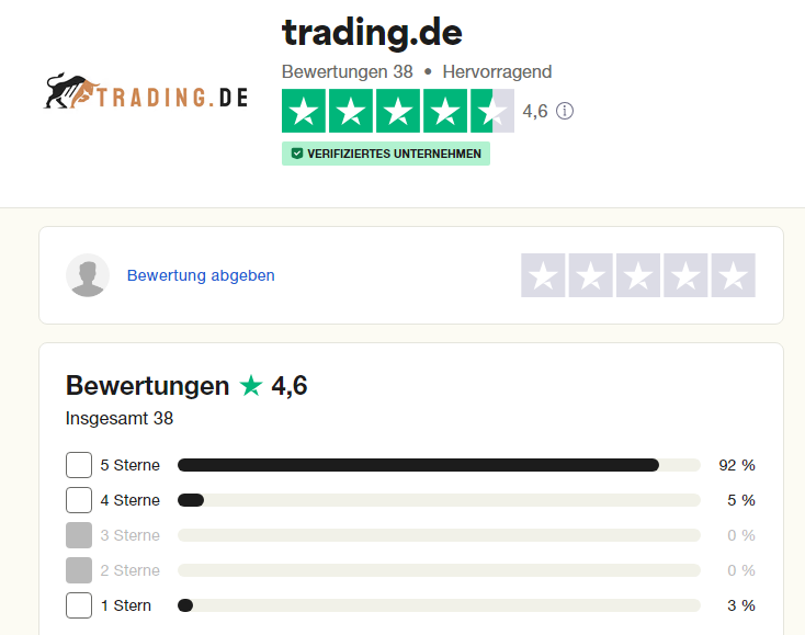 Trading.de Bewertungen