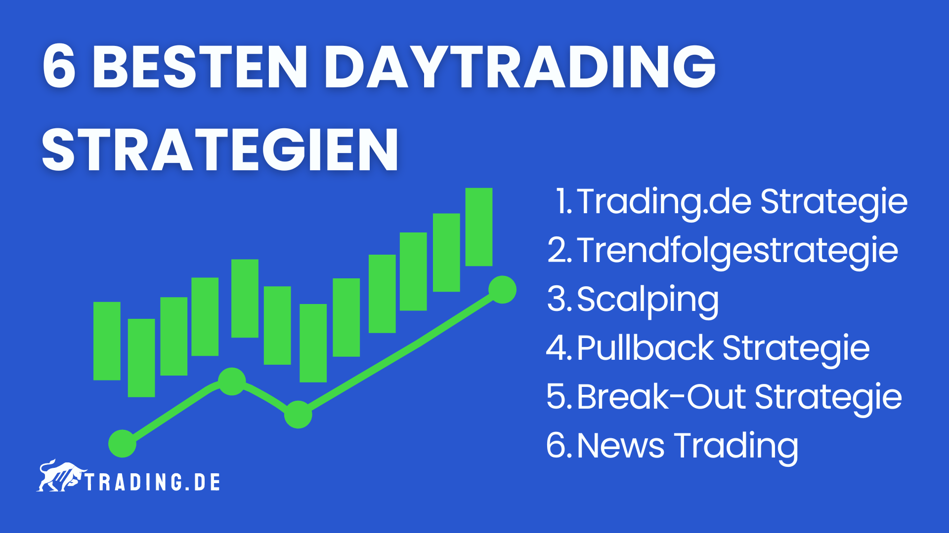 Die besten Daytrading Strategien vorgestellt