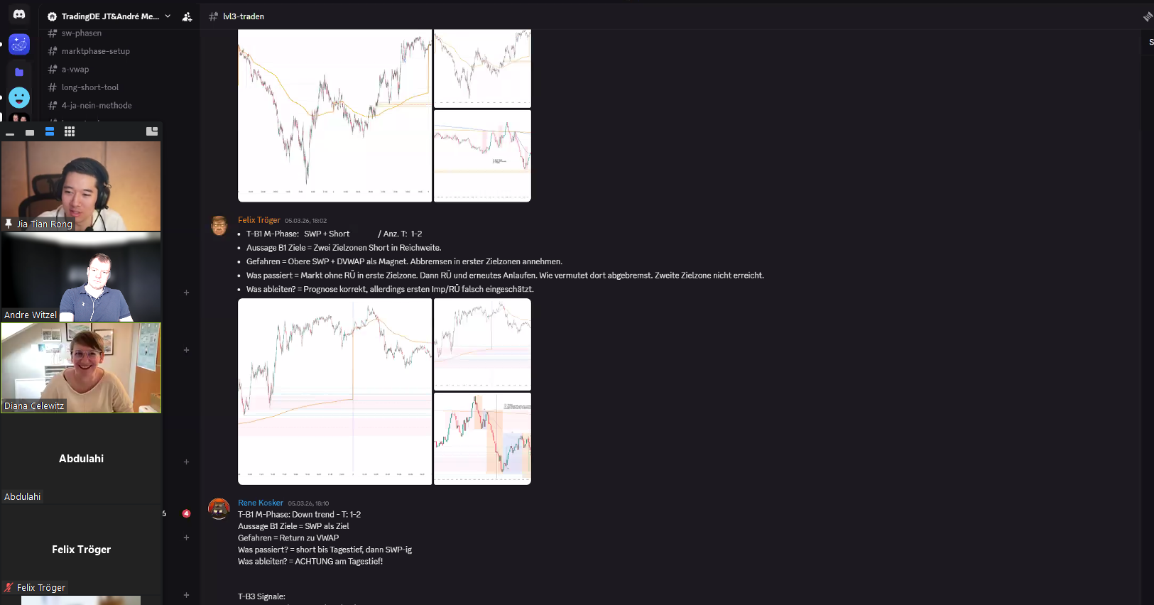 Trading Webinar Live Besprechung